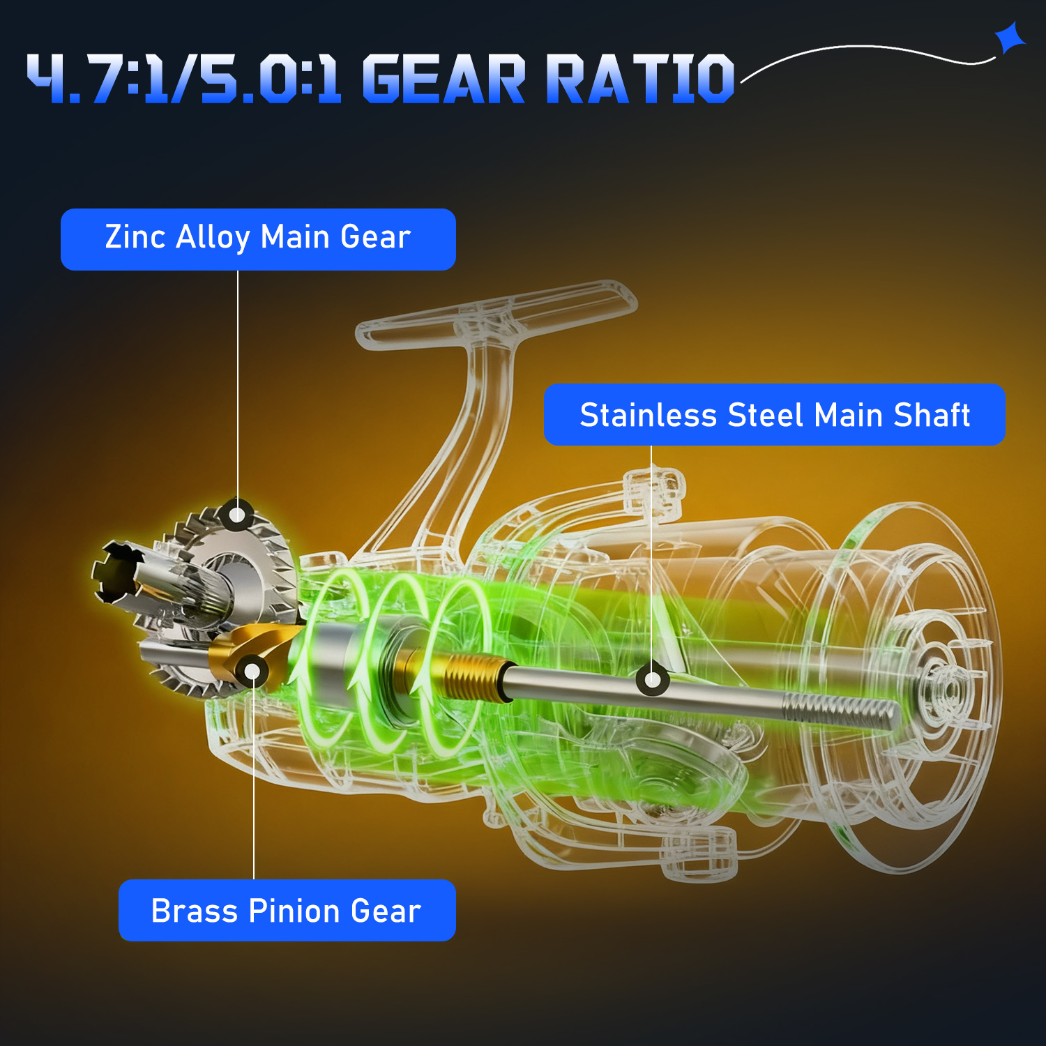Sougayilang 3 Sections Surf Fi - Surf Reel 评论和价格