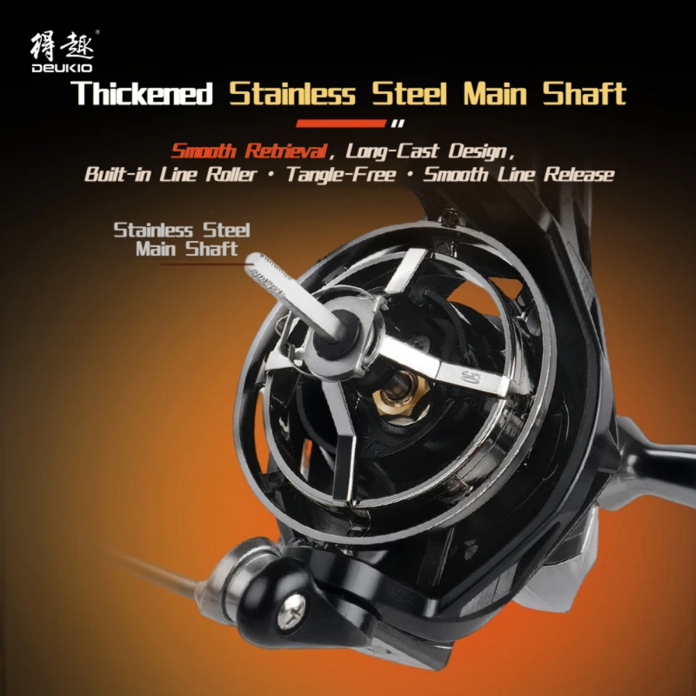 4.7:1 Spinning Fishing Reel 7+ - Surf Reel 评论和价格