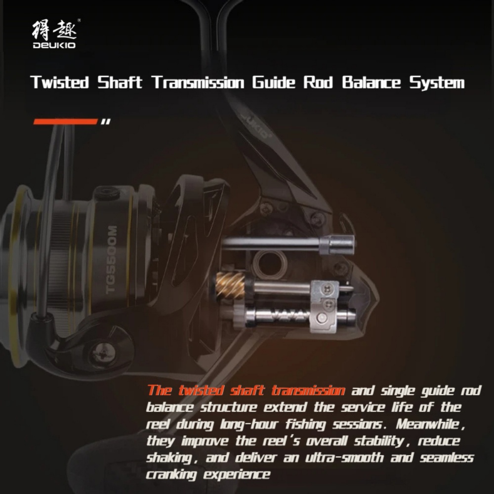 4.7:1 Spinning Fishing Reel 7+ - Surf Reel 评论和价格