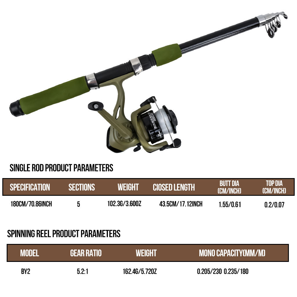 Best Selling Lure Fishing Rod  - Reel Bag 评论和价格