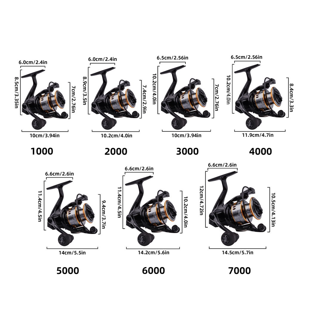 New PX Spinning Fishing Reel F - Surf Reel 评论和价格