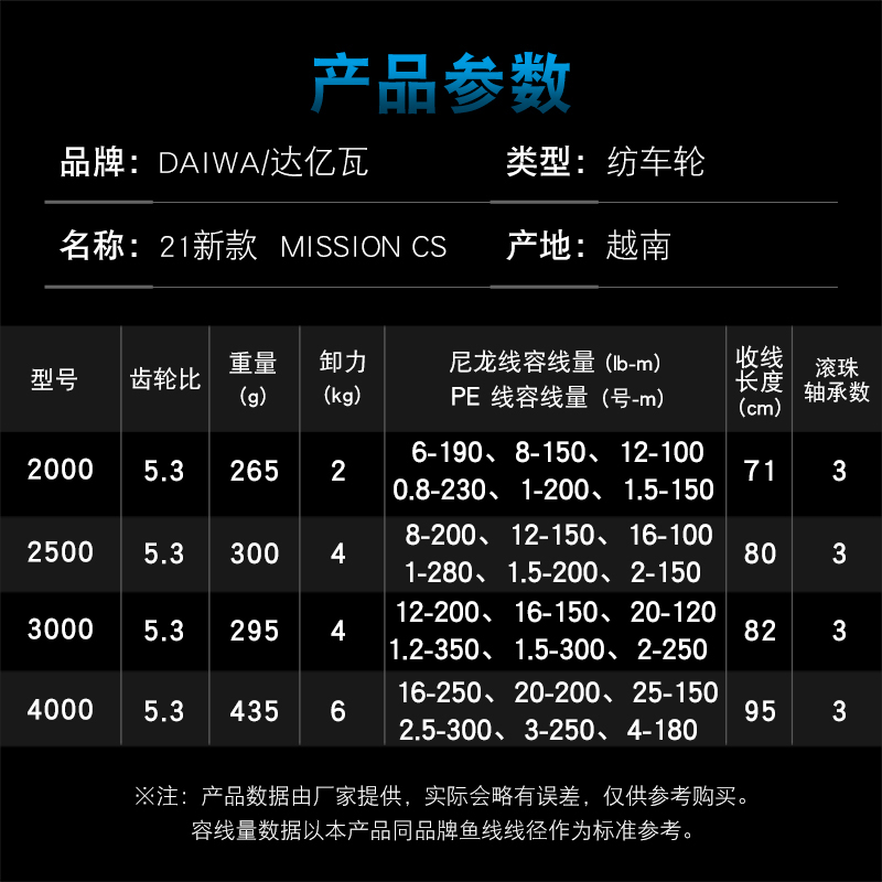 DAIWA Fishing Reel MISSION CS  - Reel Spare Spool 评论和价格