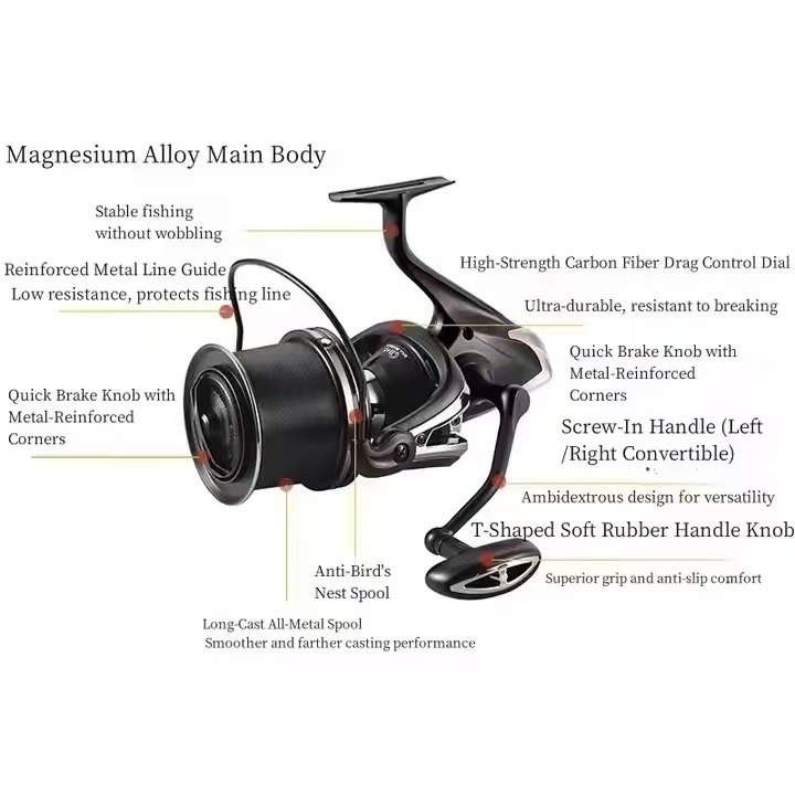 Fishing Reel Carp New Upgrade  - Reel Spare Spool 评论和价格