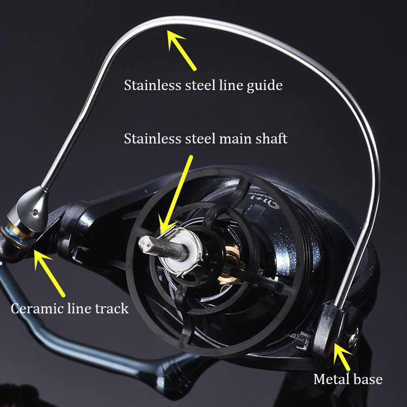 Fishing Reel Carp New Upgrade  - Reel Spare Spool 评论和价格