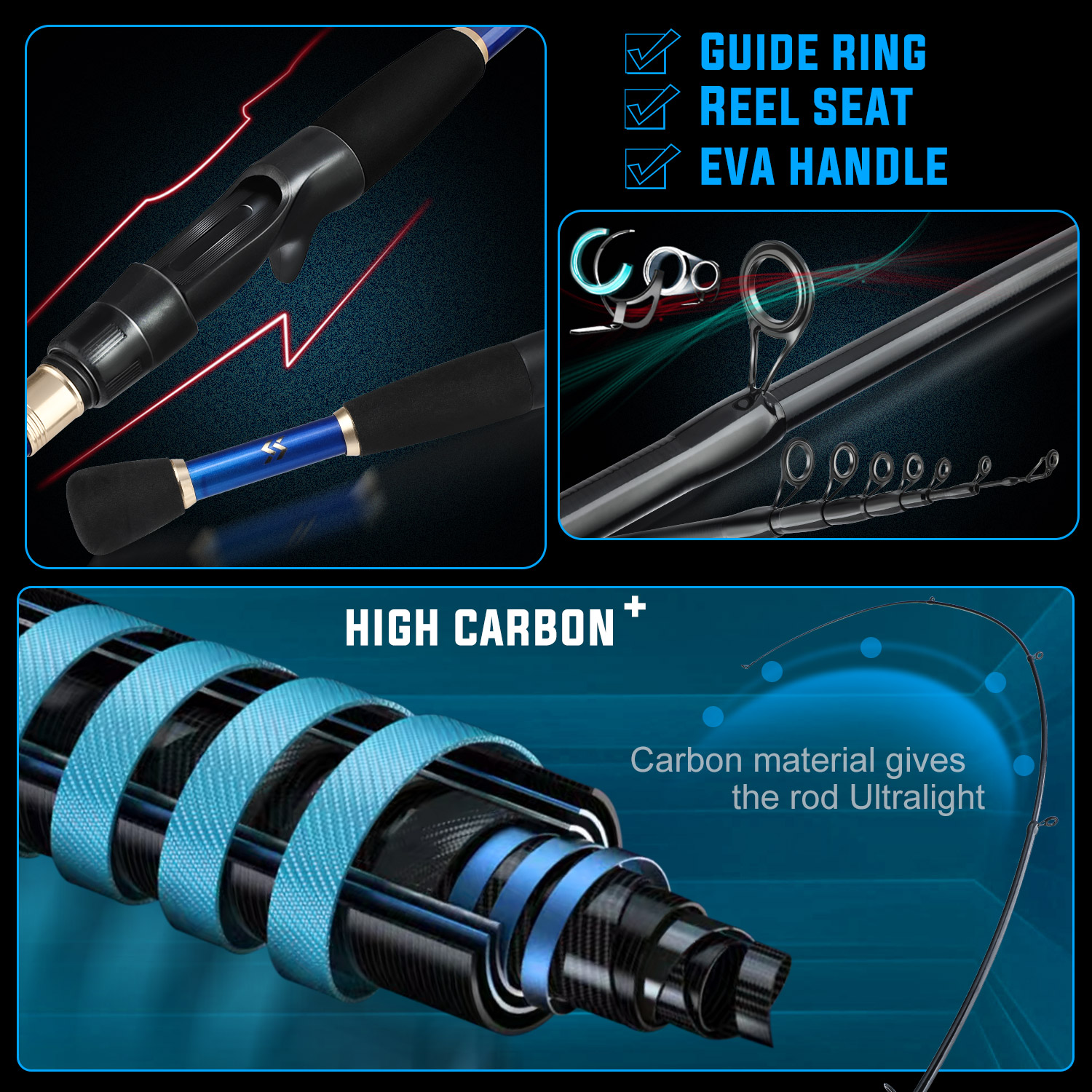 Sougayilang Fishing Set with C - Spincast Reel 评论和价格