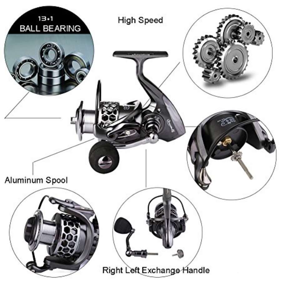 Fishing Reel 13+1BB Light Weig - Reel Spare Spool 评论和价格